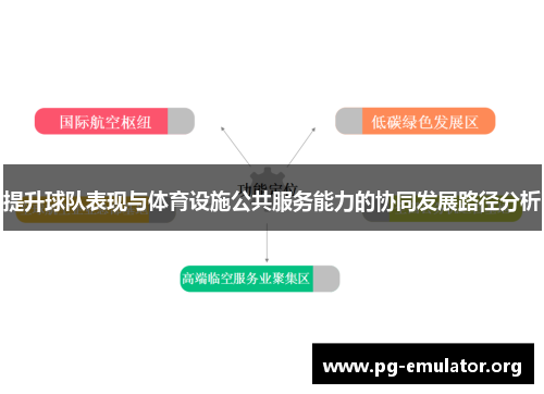 提升球队表现与体育设施公共服务能力的协同发展路径分析