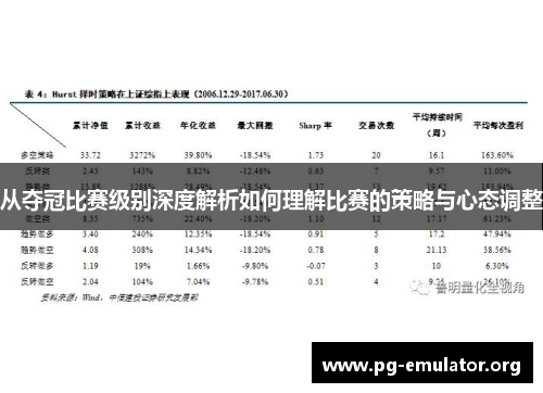 从夺冠比赛级别深度解析如何理解比赛的策略与心态调整