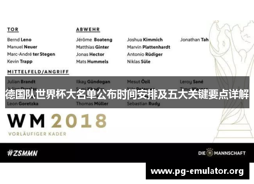 德国队世界杯大名单公布时间安排及五大关键要点详解