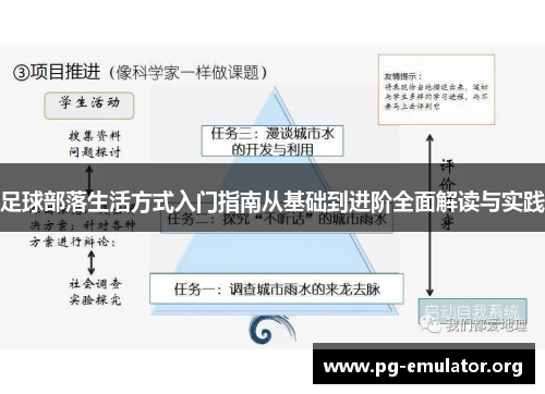 足球部落生活方式入门指南从基础到进阶全面解读与实践