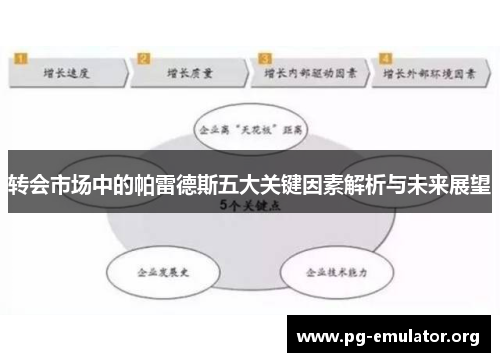 转会市场中的帕雷德斯五大关键因素解析与未来展望