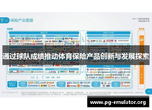通过球队成绩推动体育保险产品创新与发展探索