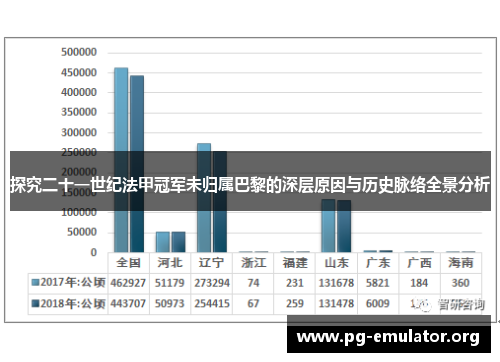 探究二十一世纪法甲冠军未归属巴黎的深层原因与历史脉络全景分析