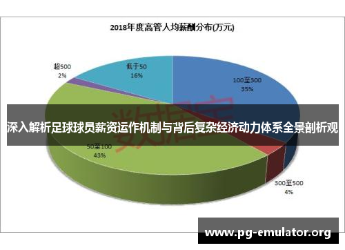深入解析足球球员薪资运作机制与背后复杂经济动力体系全景剖析观
