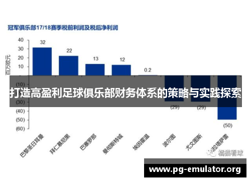打造高盈利足球俱乐部财务体系的策略与实践探索