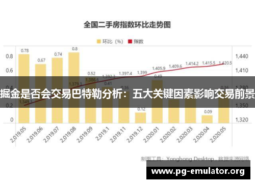 掘金是否会交易巴特勒分析：五大关键因素影响交易前景