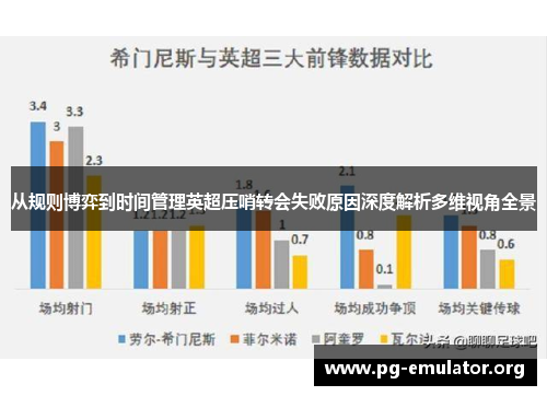 从规则博弈到时间管理英超压哨转会失败原因深度解析多维视角全景