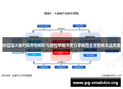 欧冠淘汰赛对阵形势解析与制胜策略深度分享指南全景前瞻实战思路