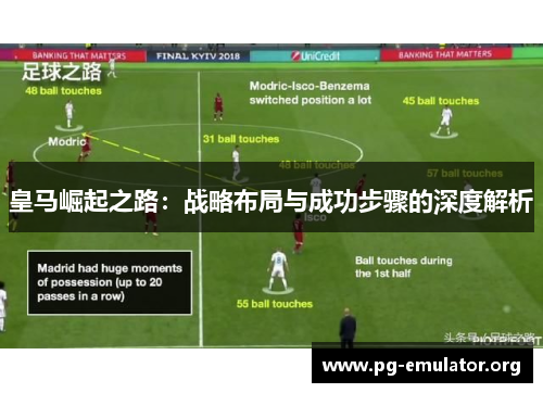 皇马崛起之路：战略布局与成功步骤的深度解析