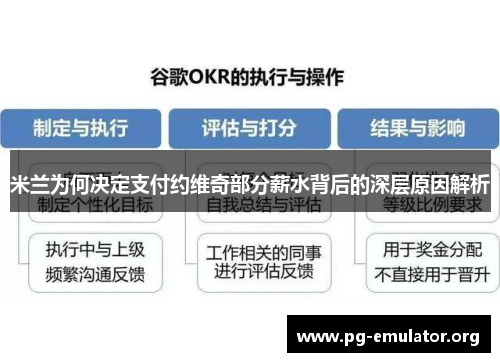 米兰为何决定支付约维奇部分薪水背后的深层原因解析