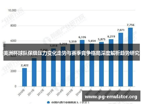 美洲杯球队保级压力变化走势与赛季竞争格局深度解析趋势研究
