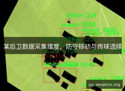 某后卫数据采集维度,防守移动与传球选择 某后卫数据采集维度,防守移动与传球选择